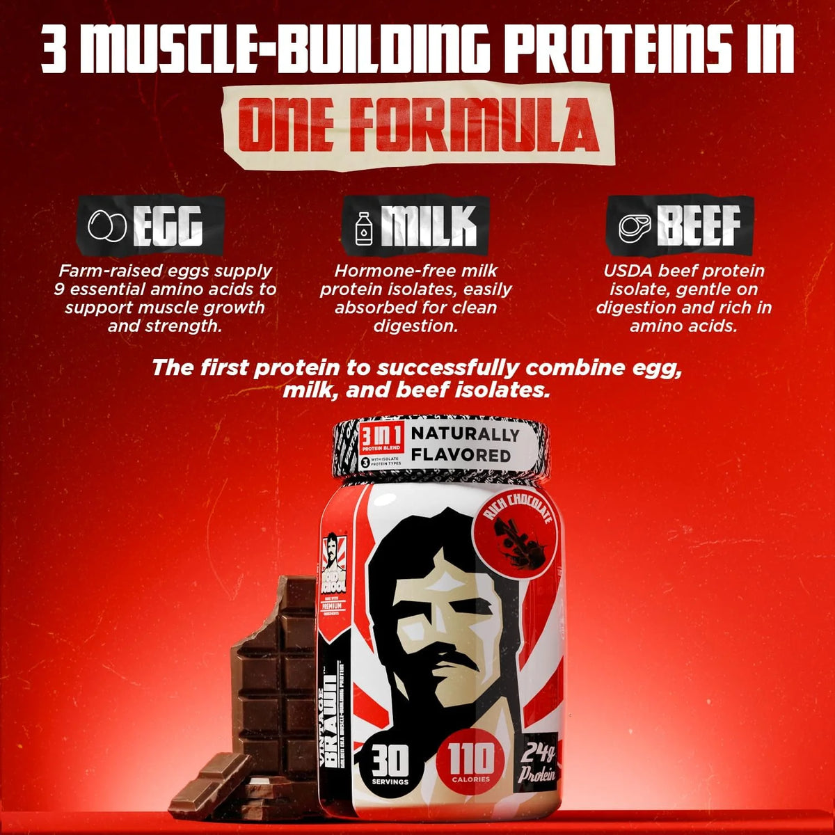 Old School Labs Protein Powder Isolate from Egg, Milk & Beef, 2.1 lbs