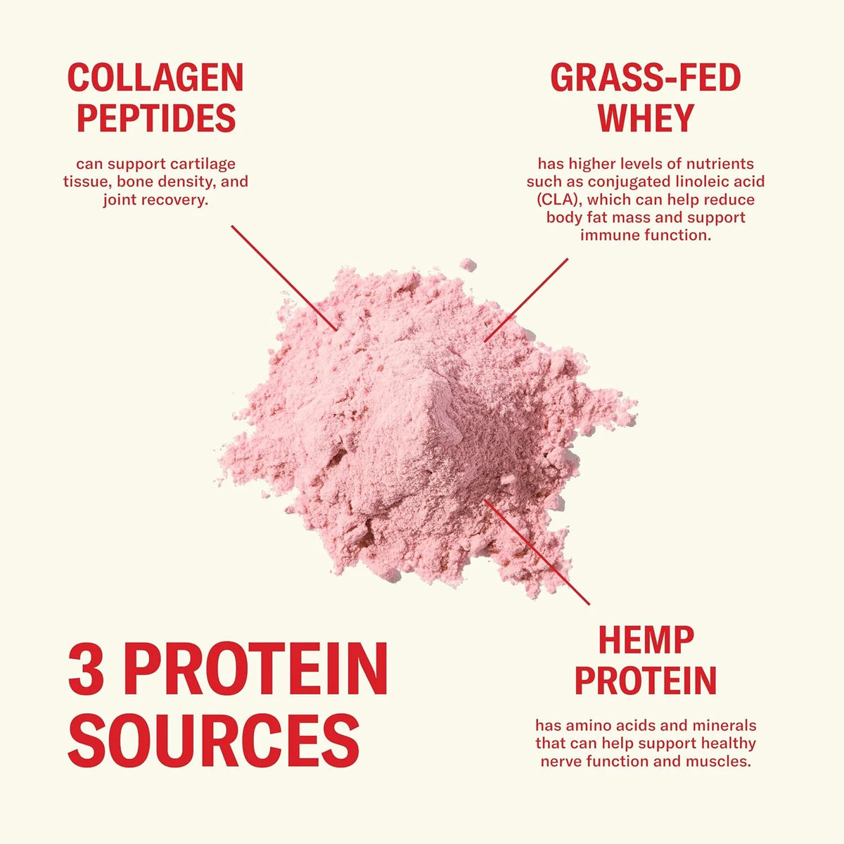 Ballerina Farm Grass Fed Whey Protein Powder Strawberry Crème, 24g Protein with Collagen Peptides, Bovine Colostrum, Hemp Hearts, Prebiotic Fiber, No Added Sugar or Artificial Ingredients, 20 Servings