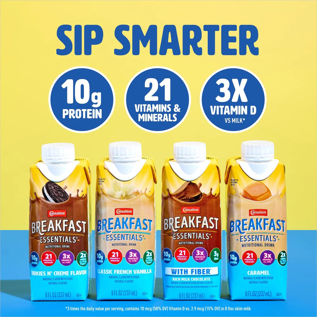 Carnation Breakfast Essentials Ready to Drink with Fiber,Rich Milk Chocolate,8 FL OZ Carton,(Pack of 48)