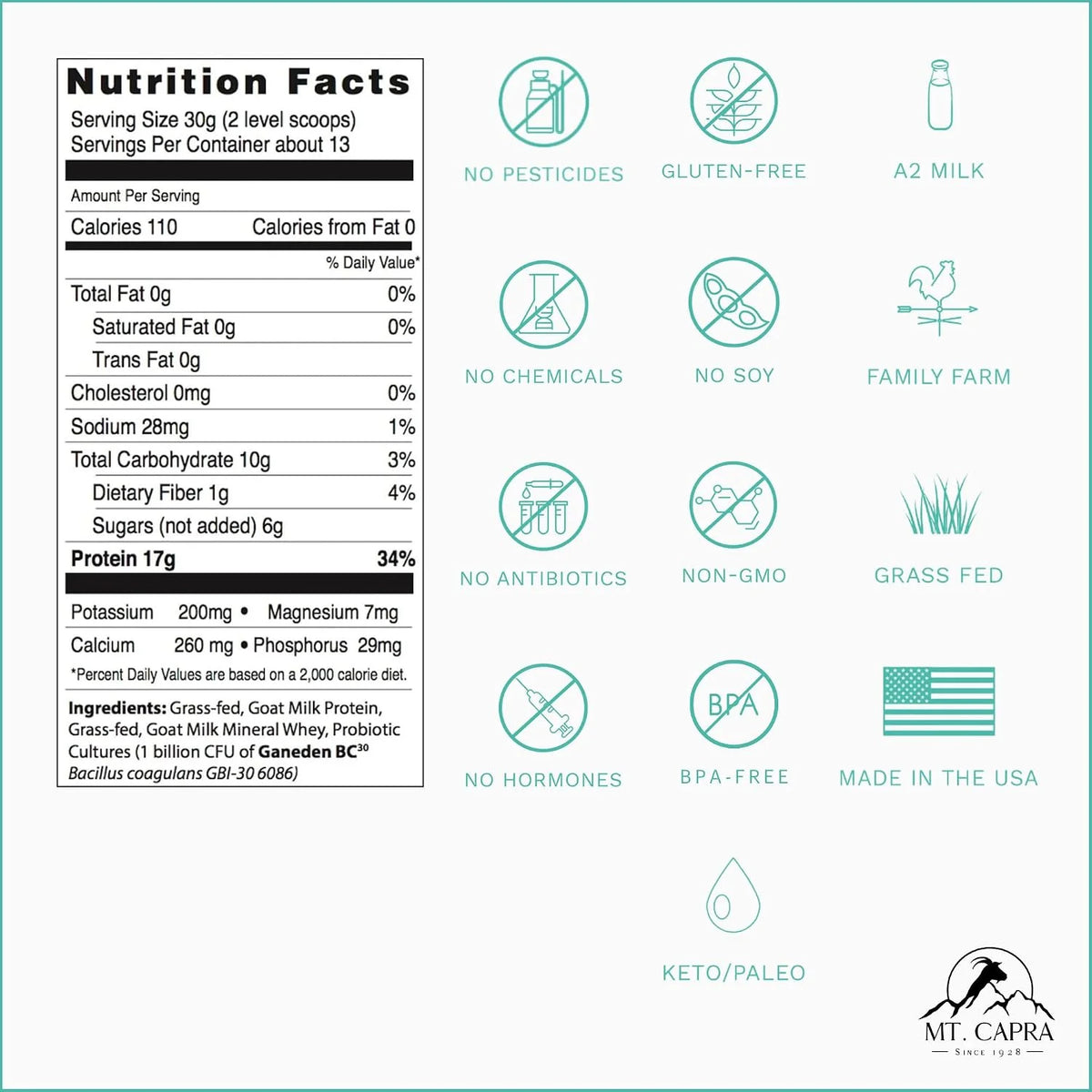 Mt. Capra Clean Whole Protein + Minerals & Probiotics | 17 g Protein