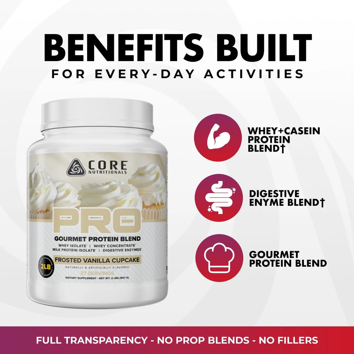 Core Nutritionals PRO Protein Blend, Chocolate Caramel Candy Bar, 2 lb