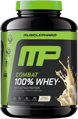 Muscle Pharm Combat 100% Whey Protein Powder | Banana Milk - 5 lb