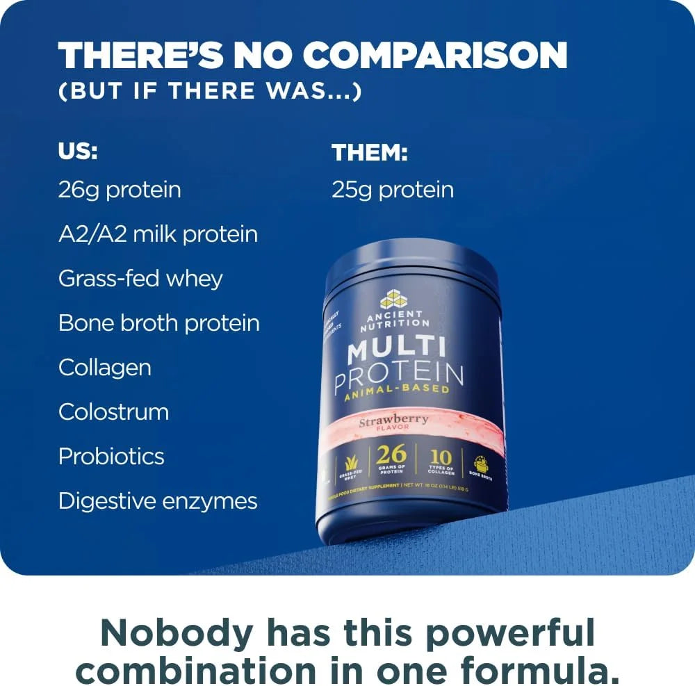 Ancient Nutrition Grass Fed Multi Protein, Bone Broth, Whey, Strawberry