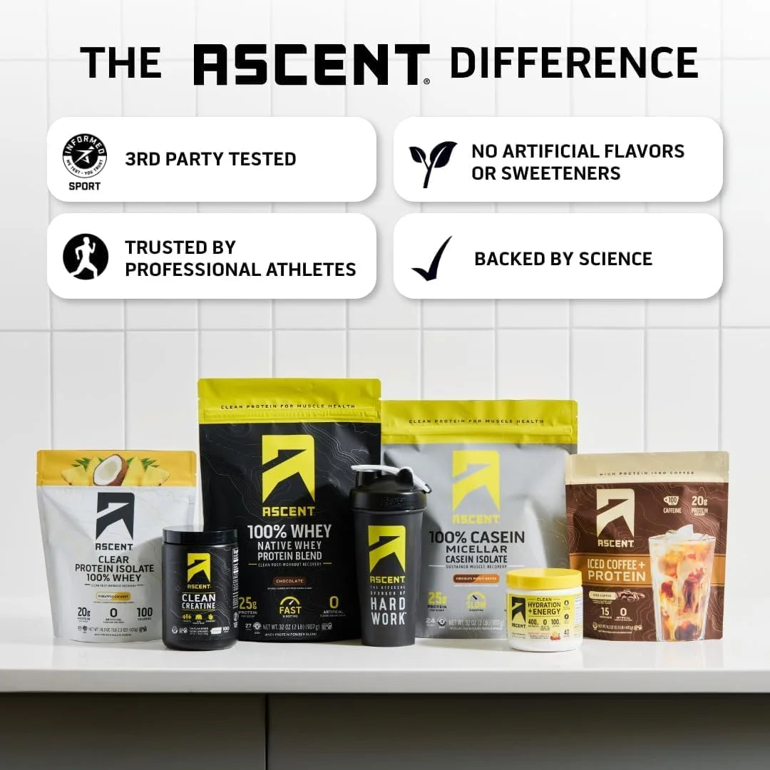 Ascent 100% Whey Protein Powder, Fruity Cereal, 1.7 lb, Daily Protein