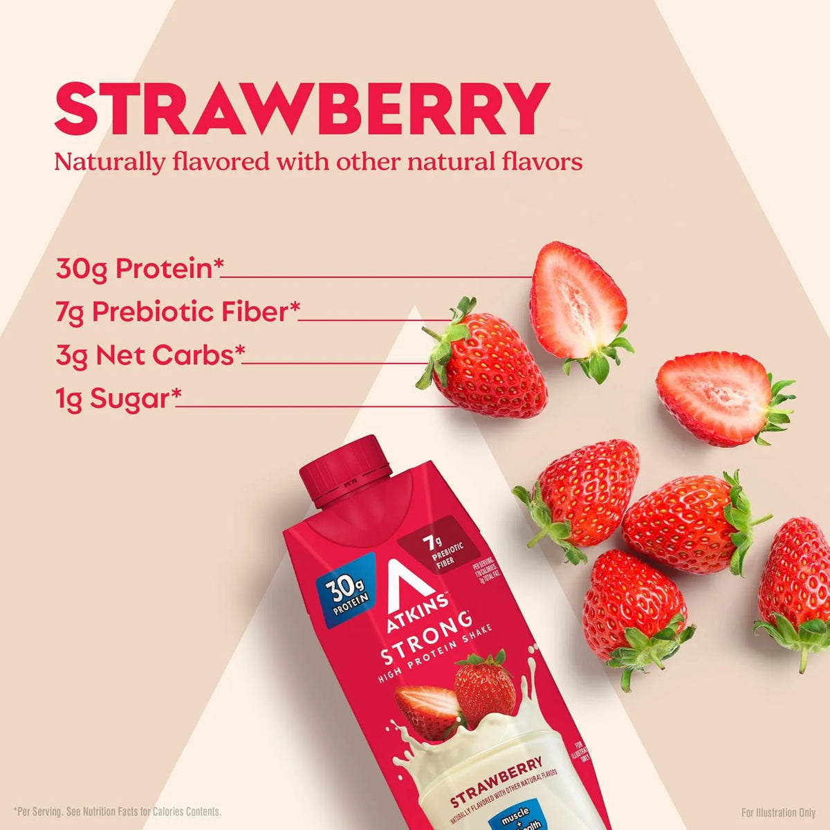 Atkins Strong High Protein Shake, Strawberry Flavored, 30g Protein, 7g Prebiotic Fiber, 1g Sugar Muscle and Gut Health Support, GLP-1 Support, Low Carb and Low Protein Shake, Gluten Free, 12 Count
