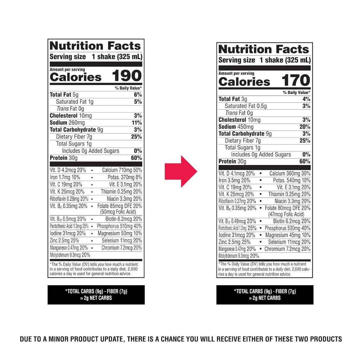 Atkins Strong High Protein Shake, Strawberry Flavored, 30g Protein, 7g Prebiotic Fiber, 1g Sugar Muscle and Gut Health Support, GLP-1 Support, Low Carb and Low Protein Shake, Gluten Free, 12 Count