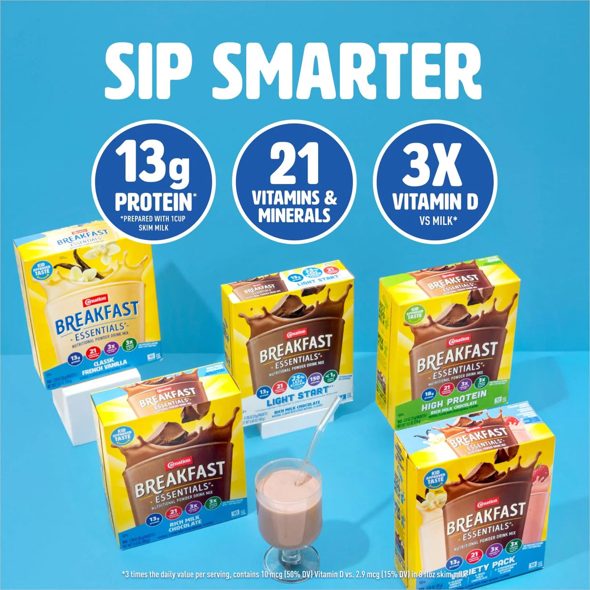 Carnation Breakfast Essentials Ready to Drink with Fiber,Rich Milk Chocolate,8 FL OZ Carton,(Pack of 48)